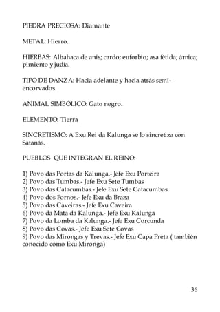 ?2
 ("8. ?8('2
          09. "

5(,.        B     !

B2
 (8$.9 .          &                            %
       -          !

,2 "( ".3K. B
 ?0                                   &
    /  !

.32
  5. 92
      5$[ 2
          '0 ;                    !

( (5(3,0 ,

923'8(,2
       950 . () 8                                  =
9    !

?1($ 09 Q1( 2 ,(;8.3 ( 8(2
            3            30

E   ?   /       ?               ! ^ () ?
F   ?   /       ,     ! ^ () 9      ,
G   ?   /       '         ! ^ () 9     '
H   ?   /        M   ! ^ ()       $ =
I   ?   /       ' /    ! ^ () ' /
J   ?   /       5            ! ^ ()
7   ?   /                      ! ^ () '
_   ?   /       ' / ! ^ () 9       ' /
P   ?   /       5         , / ! ^ () '     ?           %
                  () 5




                                                       36
 