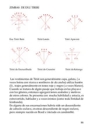 K2
 5$.9 "( (>1 ,2 82
              82




() ,       $                     ,                        ,       .     /




,          (       =&            ,       ' =              ,



     /                       ,
/                       /                             &           =
E          -                               -                  /                  !
'                                        -#           -
                                                  =                         /
                        !9                     & &
 )     /           &                 /                            (
+              !
(                                        &
                        /                                                  /
                                 $                                    %!


                                                                                86
 