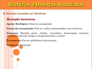 Bactérias e Doenças Associadas
6) Doenças causadas por Bactérias

  Meningite bacteriana
  Agente Etiológico: Nisseria meningitidis

  Forma de transmissão: Pelo ar e saliva contaminados com a bactéria.

  Sintomas: Diarréia grave, vômito, convulsões, hemorragias internas,
  hipotensão arterial, choque e, freqüentemente, a morte.

  Tratamento: Uso de antibióticos intravenosos.
  Profilaxia: Vacinação
 
