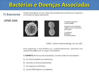 7) Exercícios
Bactérias e Doenças AssociadasBactérias e Doenças Associadas
UFMG 2005
 