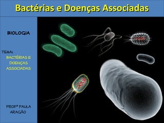 BBaaccttéérriiaass ee DDooeennççaass AAssssoocciiaaddaass 
Biologia 
Tema: 
Bactérias e 
doenças 
associadas 
Profª Paula 
Aragão 
 