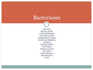 CÓLERA
BOTULISMO
LEPTOSPIROSE
TUBERCULOSE
FEBRE MACULOSA
PESTE BUBÔNICA
ANTRAZ
HANSENÍASE
DIFTERIA
COQUELUCHE
TÉTANO
PNEUMONIA
MENINGITE
TIFO
Bacterioses
 