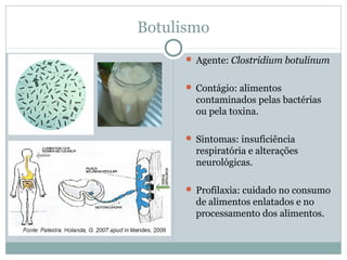 Botulismo
 Agente: Clostridium botulinum
 Contágio: alimentos
contaminados pelas bactérias
ou pela toxina.
 Sintomas: insuficiência
respiratória e alterações
neurológicas.
 Profilaxia: cuidado no consumo
de alimentos enlatados e no
processamento dos alimentos.
 