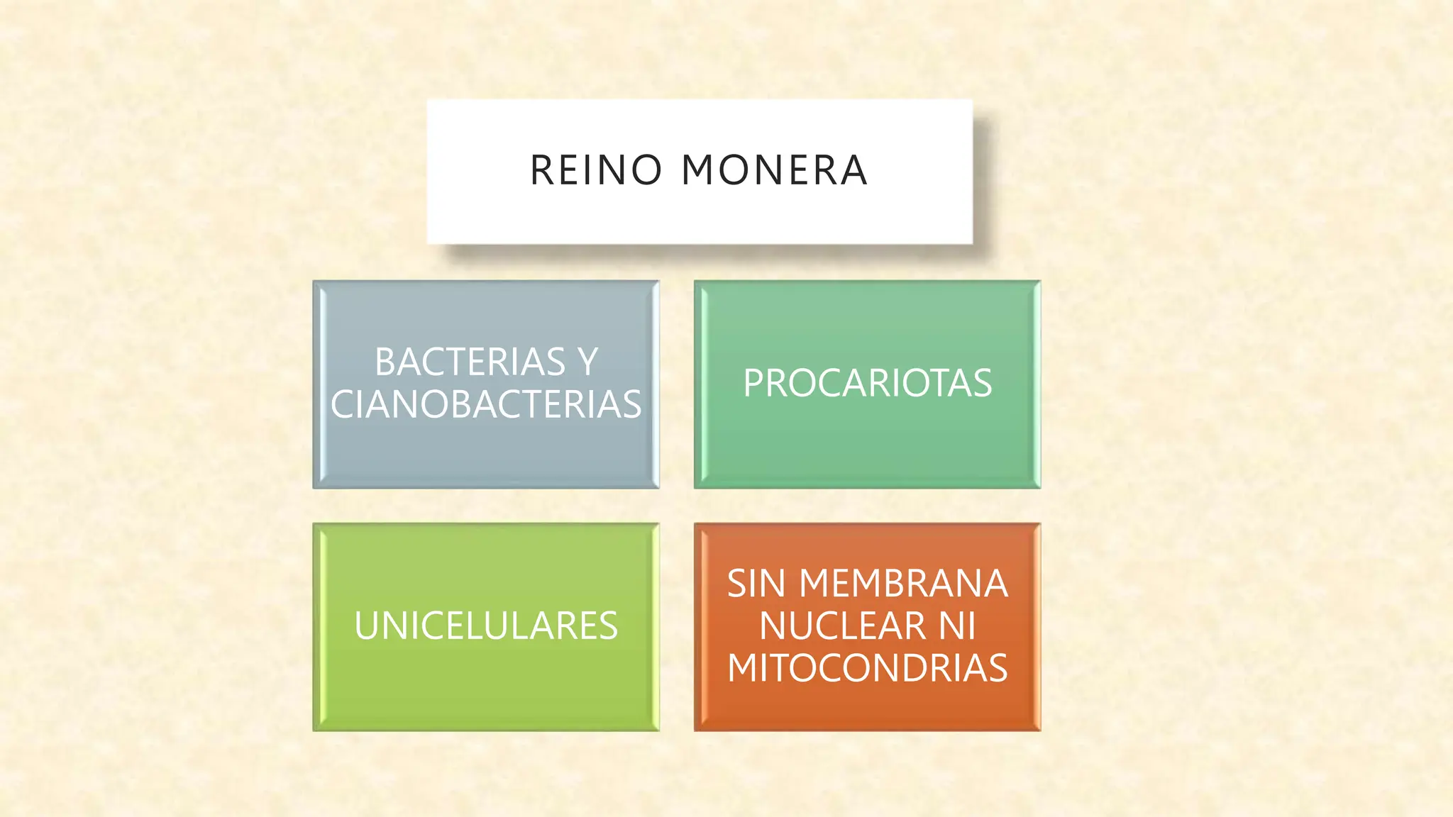Reino monera- BACTERIAS Y CIANOBACTERIAS.pptx