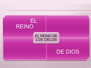 EL
REINO
     EL REINO DE
     LOS CIELOS


               DE DIOS
 