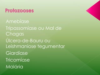 Amebíase 
Tripassomíase ou Mal de 
Chagas 
Úlcera-de-Bauru ou 
Leishmaniose tegumentar 
Giardíase 
Tricomíase 
Malária 
 