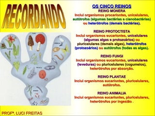 RECORDANDO PROFª. LUCI FREITAS OS CINCO REINOS REINO MONERA Inclui organismos procariontes, unicelulares,  autótrofos (algumas bactérias e cianobactérias)  ou  heterótrofos (demais bactérias). REINO PROTOCTISTA Inclui organismos eucariontes,  unicelulares (algumas algas e protozoários)  ou  pluricelulares (demais algas),   heterótrofos (protozoários)  ou  autótrofos (todas as algas). REINO FUNGI Inclui organismos eucariontes,  unicelulares (leveduras)  ou  pluricelulares (cogumelos),  heterótrofos por absorção. REINO PLANTAE Inclui organismos eucariontes, pluricelulares, autótrofos. REINO ANIMALIA Inclui organismos eucariontes, pluricelulares, heterótrofos por ingestão  . 
