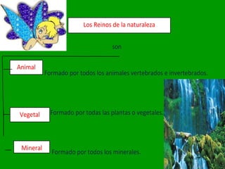 Reinos de la naturaleza | PPTX