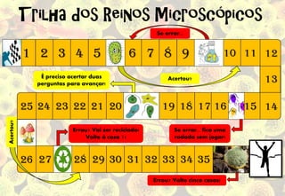 1 2 3 4 5 6 7 8 9 10 11
15
24 23 22 21 20 19 18 17 16
24
27 28 29 30 31 32 33 34 35
25
12
13
14
26
Se errar...
Acertou?
Se errar... fica uma
rodada sem jogar!
É preciso acertar duas
perguntas para avançar!
Acertou?
Errou? Vai ser reciclado!
Volte à casa 1!
Errou? Volte cinco casas!
Trilha dos Reinos Microscópicos
 