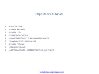ESQUEMADE LA UNIDAD
1. INTRODUCCIÓN
2. REINODEASTURIAS
3. REINODELEÓN
4. CONDADO DECASTILLA
5. LA MARCAHISPÁNICAY TERRITOR...