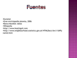 •Eurostat
•Gran enciclopedia planeta, 2006
•Banco Mundial: datos
•Wikipedia
•http://www.heatingoil.com
•http://www.neighbourhood.statistics.gov.uk/HTMLDocs/dvc1/UKPy
ramid.html
 