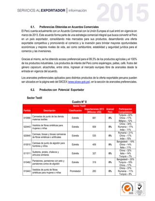 6.1. Preferencias Obtenidas en Acuerdos Comerciales
El Perú cuenta actualmente con un Acuerdo Comercial con la Unión Europea el cual entró en vigencia en
marzo de 2013. Este acuerdo forma parte de una estrategia comercial integral que busca convertir al Perú
en un país exportador, consolidando más mercados para sus productos, desarrollando una oferta
exportable competitiva y promoviendo el comercio y la inversión para brindar mayores oportunidades
económicas y mejores niveles de vida, así como certidumbre, estabilidad y seguridad jurídica para el
comercio y las inversiones.
Gracias al mismo, se ha obtenido acceso preferencial para el 99,3% de los productos agrícolas y el 100%
de los productos industriales. Los productos de interés del Perú como espárragos, paltas, café, frutos del
género capsicum, alcachofas, entre otros, ingresan al mercado europeo libre de aranceles desde la
entrada en vigencia del acuerdo.
Los aranceles preferenciales aplicados para distintos productos de la oferta exportable peruana pueden
ser ubicados en la página web del SIICEX (www.siicex.gob.pe), en la sección de aranceles preferenciales.
6.2. Productos con Potencial Exportador
Sector Textil
Cuadro N° 8
Sector Textil
Partida Descripción Clasificación
Importaciones 2013
(Millones US$)
Arancel
Perú
Participación
Competidores
610990
Camisetas de punto de las demás
materias textiles
Estrella 681 0%
Turquía – 22%
China – 17%
Bélgica – 12%
620443
Vestidos de fibras sintéticas para
mujeres o niñas
Estrella 609 0%
China – 34%
Rumanía – 17%
India – 11%
620640
Camisas, blusas y blusas camiseras
de fibras sintéticas o artificiales
Estrella 535 0%
Rumania – 21%
China – 17%
India – 15%
610510
Camisas de punto de algodón para
hombres y niños
Estrella 409 0%
Bangladesh - 19%
China – 14%
Italia – 11%
611011
Suéteres, jerséis, chalecos y
artículos similares
Estrella 327 0%
China – 32%
Italia – 14%
Turquía – 7%
610462
Pantalones, pantalones con peto y
pantalones cortos de algodón
Estrella 319 0%
Bangladesh – 20%
Turquía – 19%
China – 17%
610443
Vestidos de punto de fibras
sintéticas para mujeres o niñas
Prometedor 283 0%
China – 37%
Rumania - 11%
Turquía – 8%
 