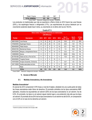 Pieles Y Cueros 0,03 0,05 66,7
TOTAL GENERAL 610 524 -14,0
Fuente: SUNAT Elaboración: Inteligencia de mercados - PROMPERU
Los productos no tradicionales que más se exportaron a Reino Unido en 2014 fueron las uvas frescas
(20%) y los espárragos frescos o refrigerados (17%). Las exportaciones de quinua destacan por su
crecimiento sostenido desde hace 5 años, su crecimiento en el último año fue de 105,4%.
Cuadro N° 6
Reino Unido: Principales productos no tradicionales
(US$ Millones)
Partida Descripciòn 2010 2011 2012 2013 2014
Var. %
Prom. 14/10
Var.%
14/13
% Part.
2014
0806100000 Uvas frescas 14 18 29 37 50 36,9 37,3 20%
0709200000 Espárragos frescos 20 23 29 51 42 20,0 -18,1 17%
0804400000 Paltas frescas 6 11 9 11 19 32,1 78,9 7%
0805201000 Mandarinas frescas 12 13 17 11 16 7,0 39,4 6%
0804502000 Mangos y mangostanes frescos 5 8 10 12 12 23,2 5,7 5%
1008509000 Quinua 0 0 1 4 9 522,9 105,4 4%
2817001000 Óxido de Cinc o Flor de Cinc 6 7 6 7 9 10,3 20,5 4%
0805209000 Tangelos frescas 0 3 2 10 9 - -7,3 4%
0708100000 Arvejas (Guisantes, Chicharos) 2 3 4 6 7 33,7 4,6 3%
3301130000 Aceites esenciales de limón 2 3 3 4 6 29,7 41,4 2%
Resto 77 83 67 79 74 -0,7 -5,9 29%
TOTAL 145 172 178 233 253 14,9 8,9 100%
Fuente: SUNAT Elaboración: Inteligencia de mercados – PROMPERU
V. Acceso al Mercado
5.1. Medidas Arancelarias y No Arancelarias
Medidas Arancelarias4
El arancel de 2014 comprende 9 376 líneas a nivel de 8 dígitos: alrededor de una cuarta parte de todas
las líneas arancelarias están libres de derechos. El promedio aritmético de los tipos arancelarios NMF
aplicados, incluidos los equivalentes ad valorem (EAV) de los tipos arancelarios no ad valorem, fue de
6,5%. En promedio, los tipos no ad valorem siguen dando lugar a una protección más alta que los tipos
ad valorem. El promedio de los EAV de los tipos arancelarios no ad valorem es del 24,5%, en comparación
con el 4,8% en el caso de los derechos ad valorem.
4 Examen de políticas comerciales Unión Europea. OMC
 