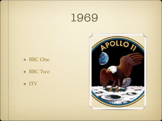 1969


BBC One

BBC Two

ITV
 