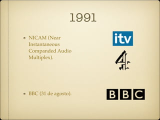 1991
NICAM (Near
Instantaneous
Companded Audio
Multiplex).




BBC (31 de agosto).
 