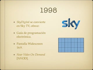 1998
SkyDigital se convierte
en Sky TV, ofrece:

Guía de programación
electrónica.

Pantalla Widescreen
16:9.

Near Video On Demand
[NVOD].
 