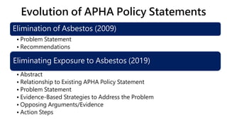 APHA Asbestos Policy Statements: Obstacles, Opportunities, and Outcomes ...