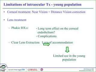 Limitations of intraocular Tx - young population Corneal treatment: Near Vision + Distance Vision correction Lens treatment Phakic IOLs:  Clear Lens Extraction Loss of accommodation Limited use in the young population Long term effect on the corneal  endothelium? Complications 