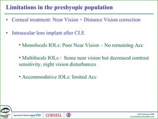 Limitations in the presbyopic population Corneal treatment: Near Vision + Distance Vision correction Intraocular lens implant after CLE  Monofocals IOLs: Poor Near Vision – No remaining Acc Multifocals IOLs :  Some near vision but decreased contrast sensitivity, night vision disturbances Accommodative IOLs: limited Acc 