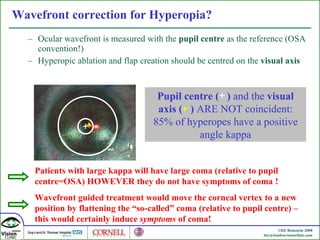 Wavefront correction for Hyperopia? Ocular wavefront is measured with the  pupil centre  as the reference (OSA convention!) Hyperopic ablation and flap creation should be centred on the  visual axis Pupil centre   (  )  and the  visual axis (  )  ARE NOT coincident: 85% of hyperopes have a positive angle kappa Patients with large kappa will have large coma (relative to pupil centre=OSA) HOWEVER they do not have symptoms of coma ! Wavefront guided treatment would move the corneal vertex to a new position by flattening the “so-called” coma (relative to pupil centre) – this would certainly induce  symptoms  of coma! 