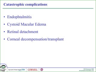 Catastrophic complications Endophtalmitis  Cystoid Macular Edema Retinal detachment  Corneal decompensation/transplant  