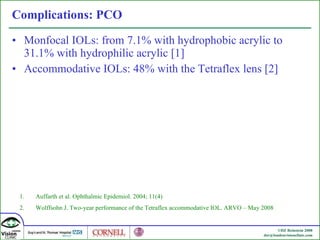 Complications: PCO Monfocal IOLs: from 7.1% with hydrophobic acrylic to 31.1% with hydrophilic acrylic [1] Accommodative IOLs: 48% with the Tetraflex lens [2] Auffarth et al. Ophthalmic Epidemiol. 2004; 11(4)   Wolffsohn J. Two-year performance of the Tetraflex accommodative IOL. ARVO – May 2008 
