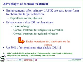 Advantages of corneal treatment Enhancements after primary LASIK are easy to perform to obtain the target refraction Flap lift and corneal ablation Enhancements after IOL implantations: - Lens exchange - Corneal treatment for astigmatism correction  - Corneal treatment for residual refraction Up 50% of re-treatments after phakic IOL [1] Gil-Cazorla R. Phakic refractive lens (Medennium) for correction of +4.00 to +6.00 Diopters: 1-year follow-up.  J Refract Surg. 2008;24:350-354 Easier to perform two treatments on the cornea 