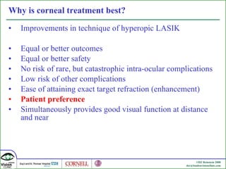 Why is corneal treatment best? Improvements in technique of hyperopic LASIK Equal or better outcomes Equal or better safety No risk of rare, but catastrophic intra-ocular complications Low risk of other complications Ease of attaining exact target refraction (enhancement) Patient preference Simultaneously provides good visual function at distance and near 