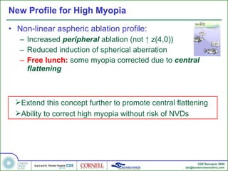 New Profile for High Myopia Non-linear aspheric ablation profile: Increased  peripheral  ablation (not ↑ z(4,0)) Reduced induction of spherical aberration Free lunch:   some myopia corrected due to  central flattening Extend this concept further to promote central flattening Ability to correct high myopia without risk of NVDs 