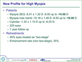 New Profile for High Myopia Patients Myopia SEQ -9.51  ± 1.32 D -8.00 up to  -14.50  D Myopia max merid -10.18  ± 1.48 D -8.00 up to  -16.00  D Cylinder -1.32 ± 1.10 D up to -6.25 D 220 eyes 1 year follow up Retreatments 45% eyes treated as “two-stage” Enhancement rate (non two-stage): 35% 