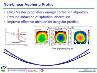 Vhf Algorithm 6 Month Results of Topography Guided Repair | PPT