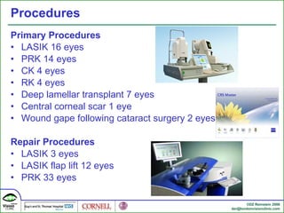 6 Month Results of Topography Guided Repair | PPT