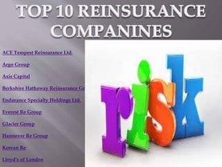 ACE Tempest Reinsurance Ltd.
Argo Group
Axis Capital
Berkshire Hathaway Reinsurance Group
Endurance Specialty Holdings Ltd.
Everest Re Group
Glacier Group
Hannover Re Group
Korean Re
Lloyd’s of London
 