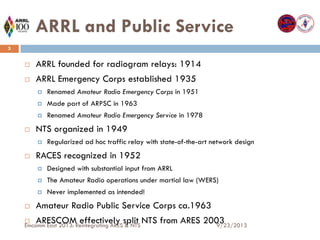 REINTEGRATING ARES & NTS - EmcommEast 2013 | PDF
