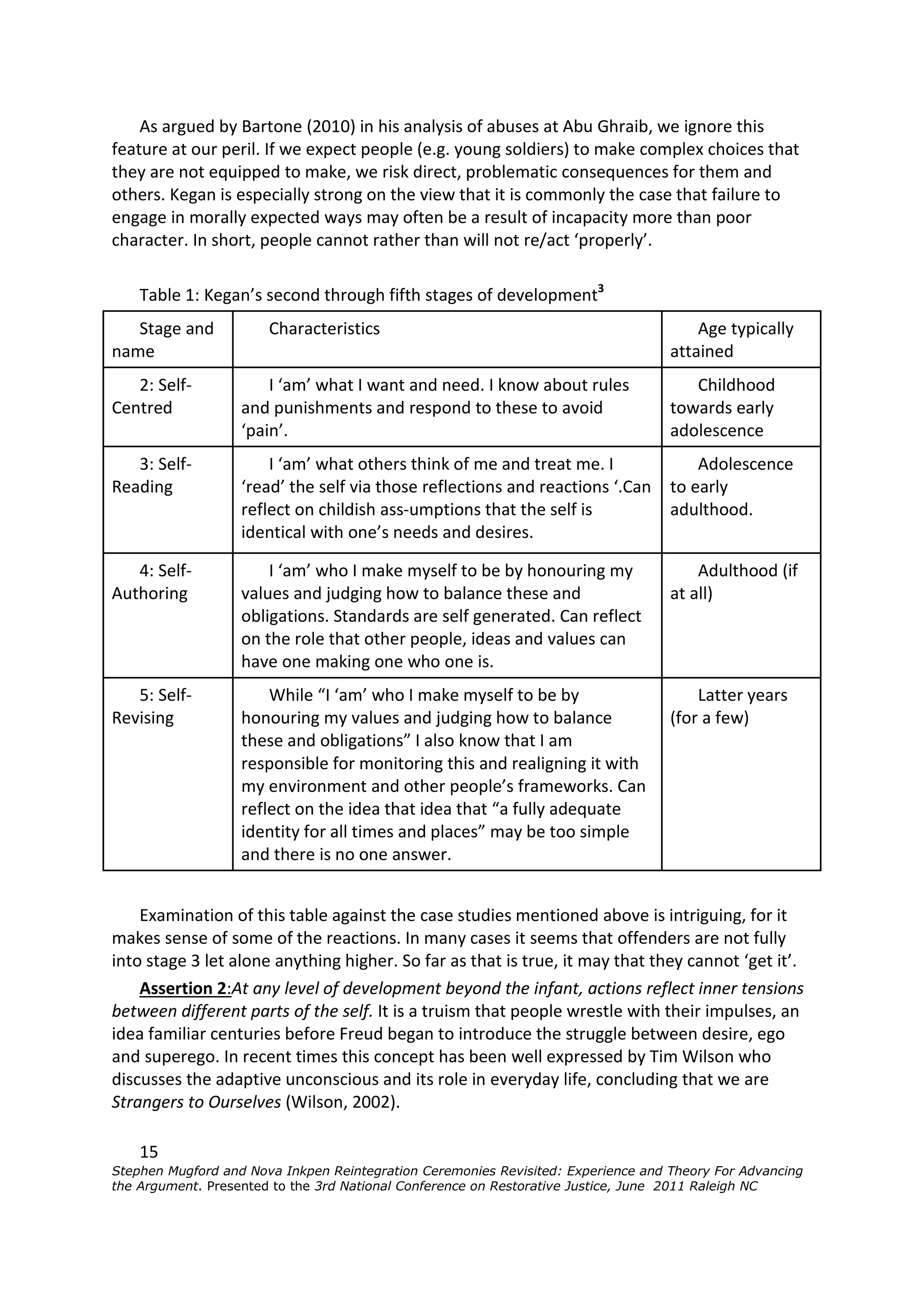 As argued by Bartone (2010) in his analysis of abuses at Abu Ghraib, we ignore this
feature at our peril. If we expect people (e.g. young soldiers) to make complex choices that
they are not equipped to make, we risk direct, problematic consequences for them and
others. Kegan is especially strong on the view that it is commonly the case that failure to
engage in morally expected ways may often be a result of incapacity more than poor
character. In short, people cannot rather than will not re/act ‘properly’.

    Table 1: Kegan’s second through fifth stages of development3
   Stage and           Characteristics                                                 Age typically
name                                                                               attained
   2: Self-            I ‘am’ what I want and need. I know about rules                Childhood
Centred            and punishments and respond to these to avoid                   towards early
                   ‘pain’.                                                         adolescence
   3: Self-            I ‘am’ what others think of me and treat me. I                  Adolescence
Reading            ‘read’ the self via those reflections and reactions ‘.Can       to early
                   reflect on childish ass-umptions that the self is               adulthood.
                   identical with one’s needs and desires.

   4: Self-            I ‘am’ who I make myself to be by honouring my                  Adulthood (if
Authoring          values and judging how to balance these and                     at all)
                   obligations. Standards are self generated. Can reflect
                   on the role that other people, ideas and values can
                   have one making one who one is.
   5: Self-            While “I ‘am’ who I make myself to be by                        Latter years
Revising           honouring my values and judging how to balance                  (for a few)
                   these and obligations” I also know that I am
                   responsible for monitoring this and realigning it with
                   my environment and other people’s frameworks. Can
                   reflect on the idea that idea that “a fully adequate
                   identity for all times and places” may be too simple
                   and there is no one answer.


    Examination of this table against the case studies mentioned above is intriguing, for it
makes sense of some of the reactions. In many cases it seems that offenders are not fully
into stage 3 let alone anything higher. So far as that is true, it may that they cannot ‘get it’.
    Assertion 2:At any level of development beyond the infant, actions reflect inner tensions
between different parts of the self. It is a truism that people wrestle with their impulses, an
idea familiar centuries before Freud began to introduce the struggle between desire, ego
and superego. In recent times this concept has been well expressed by Tim Wilson who
discusses the adaptive unconscious and its role in everyday life, concluding that we are
Strangers to Ourselves (Wilson, 2002).

    15
Stephen Mugford and Nova Inkpen Reintegration Ceremonies Revisited: Experience and Theory For Advancing
the Argument. Presented to the 3rd National Conference on Restorative Justice, June 2011 Raleigh NC
 
