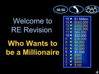 50:50


 Welcome to            15
                       14
                       13
                            $1 Million
                            $500,000
                            $250,000
 RE Revision           12
                       11
                            $125,000
                            $64,000
                       10   $32,000
                       9    $16,000
Who Wants to           8
                       7
                            $8,000
                            $4,000
                       6    $2,000
be a Millionaire       5
                       4
                            $1,000
                            $500
                       3    $300
                       2    $200
                       1    $100
 