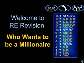 50:50


 Welcome to            15
                       14
                       13
                            $1 Million
                            $500,000
                            $250,000
 RE Revision           12
                       11
                            $125,000
                            $64,000
                       10   $32,000
                       9    $16,000
Who Wants to           8
                       7
                            $8,000
                            $4,000
                       6    $2,000
be a Millionaire       5
                       4
                            $1,000
                            $500
                       3    $300
                       2    $200
                       1    $100
 