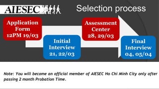 [AIESEC HCMC] Reintergration Spring 2015 | PPTX