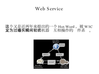 Web Service 这个又是近两年来提出的一个 Hot-Word ，被 W3C 定义为通过网络实现机器间互相操作的软件系统。 
