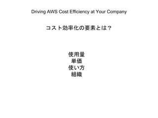 Driving AWS Cost Efficiency at Your Company
コスト効率化の要素とは？
使用量
単価
使い方
組織
 