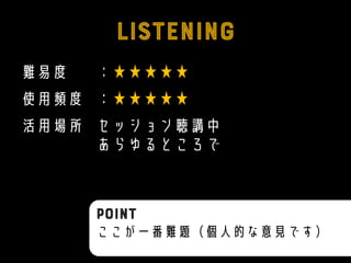 難易度 ：★★★★★
使用頻度 ：★★★★★
活用場所 セッション聴講中
あらゆるところで
ここが一番難題（個人的な意見です）
 