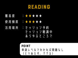 難易度 ：★★★★★
使用頻度 ：★★★★★
活用場所 ：セッション予約
：セッション聴講中
：あらゆるところで
単語レベルでわかれば問題なし
（とりあえず、ググる）
 