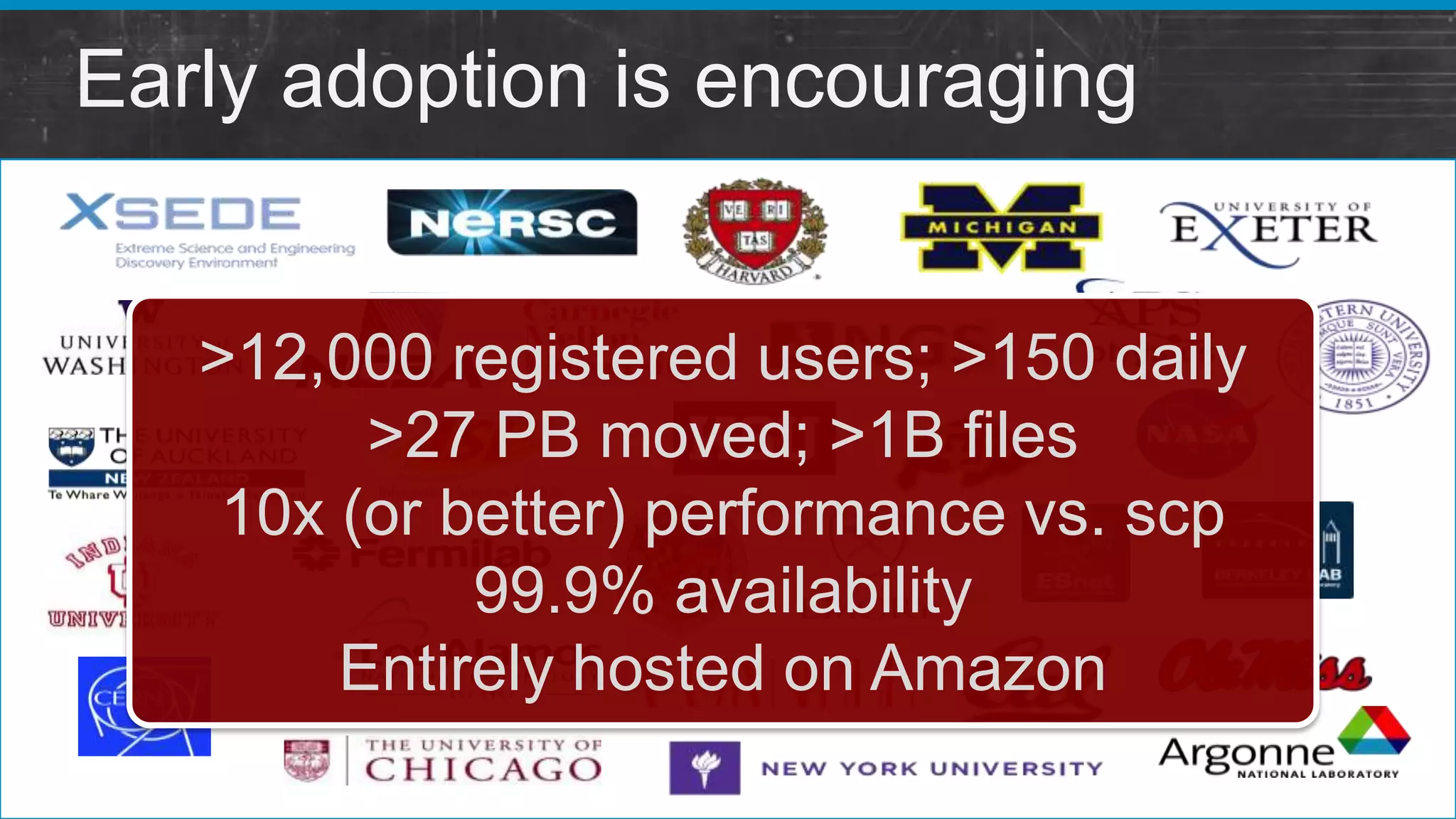 Early adoption is encouraging

>12,000 registered users; >150 daily
>27 PB moved; >1B files
10x (or better) performance vs. scp
99.9% availability
Entirely hosted on Amazon

 