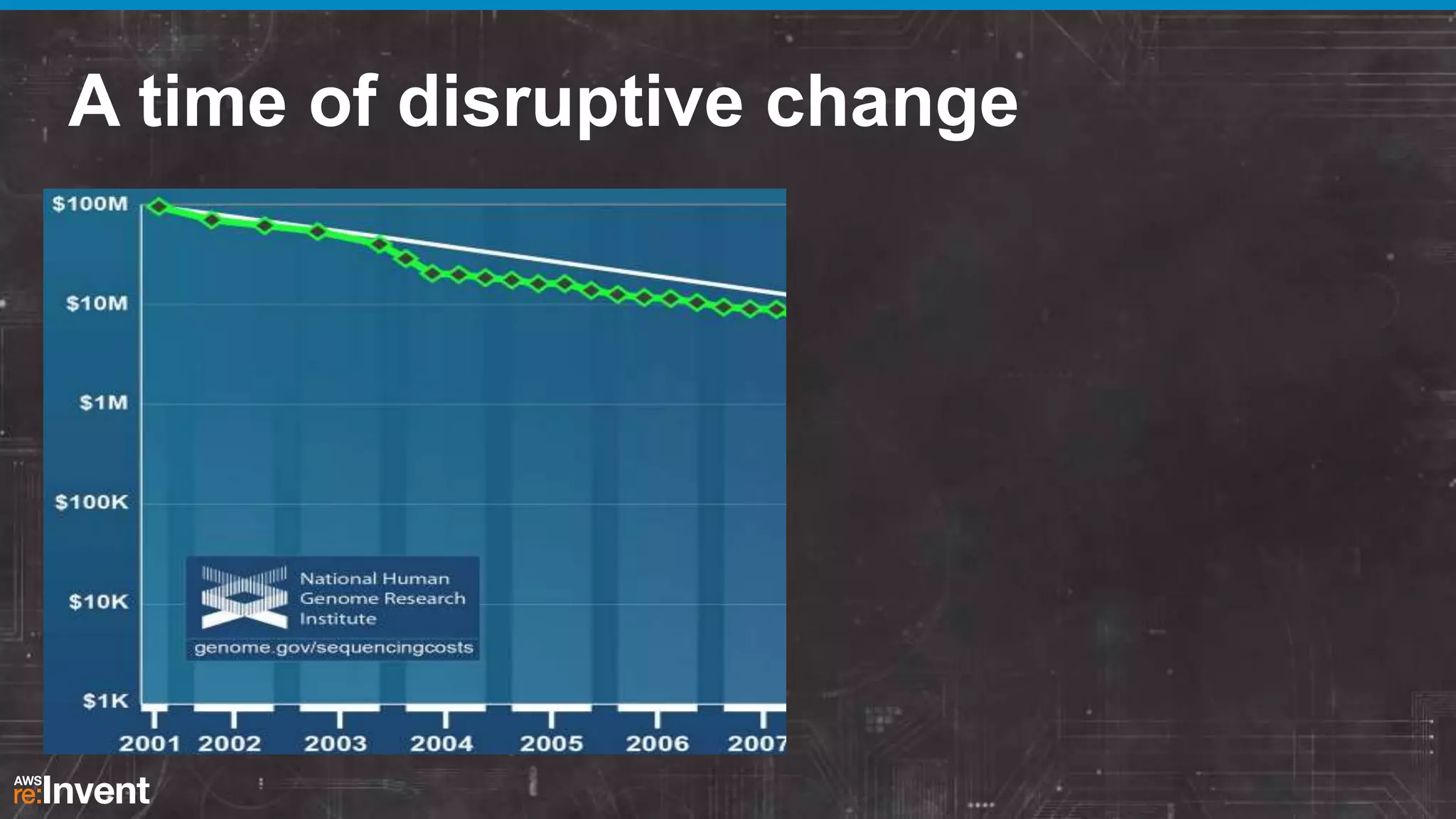 A time of disruptive change

 