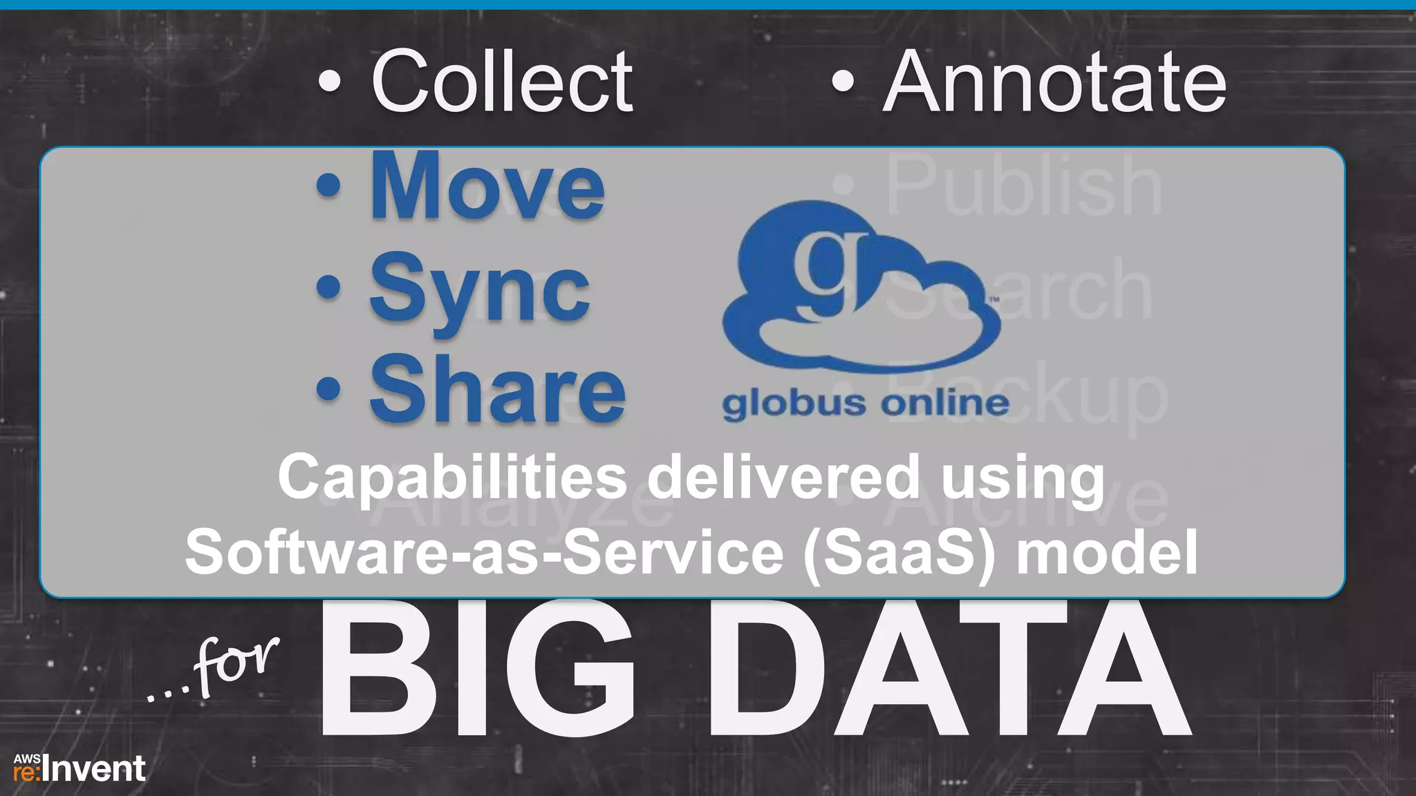 • Collect
• Annotate
Move
• Publish
• Move
Sync
• Search
• Sync
• Share
Share
• Backup
Capabilities delivered using
• Analyze
• Archive

Software-as-Service (SaaS) model

BIG DATA

 