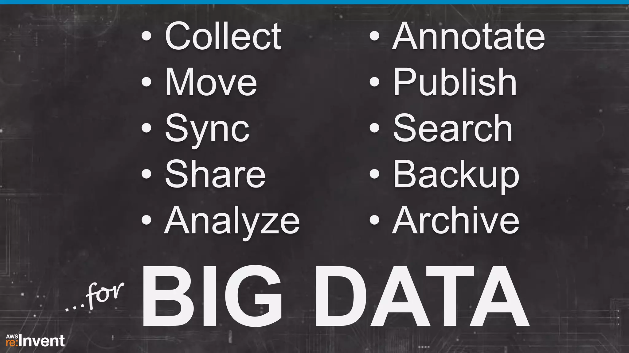 • Collect
• Move
• Sync
• Share
• Analyze

• Annotate
• Publish
• Search
• Backup
• Archive

BIG DATA

 