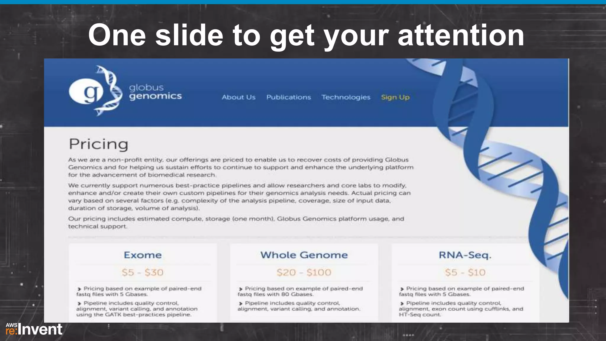 One slide to get your attention

 