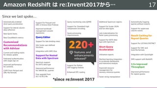 Amazon Redshift は re:Invent2017から… 17
 