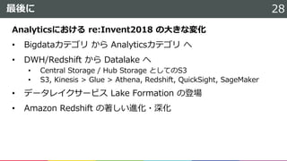 最後に 28
Analyticsにおける re:Invent2018 の大きな変化
• Bigdataカテゴリ から Analyticsカテゴリ へ
• DWH/Redshift から Datalake へ
• Central Storage / Hub Storage としてのS3
• S3, Kinesis > Glue > Athena, Redshift, QuickSight, SageMaker
• データレイクサービス Lake Formation の登場
• Amazon Redshift の著しい進化・深化
 