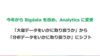 今年から Bigdata を改め、Analytics に変更
「大量データをいかに取り扱うか」から
「分析データをいかに取り扱うか」にシフト
 